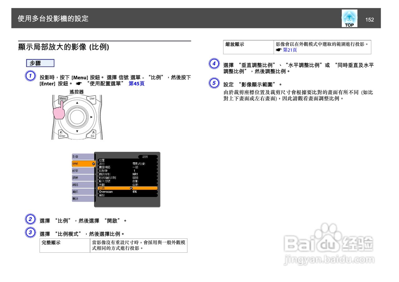 爱普生EB-Z8150投影机使用说明书:[16]