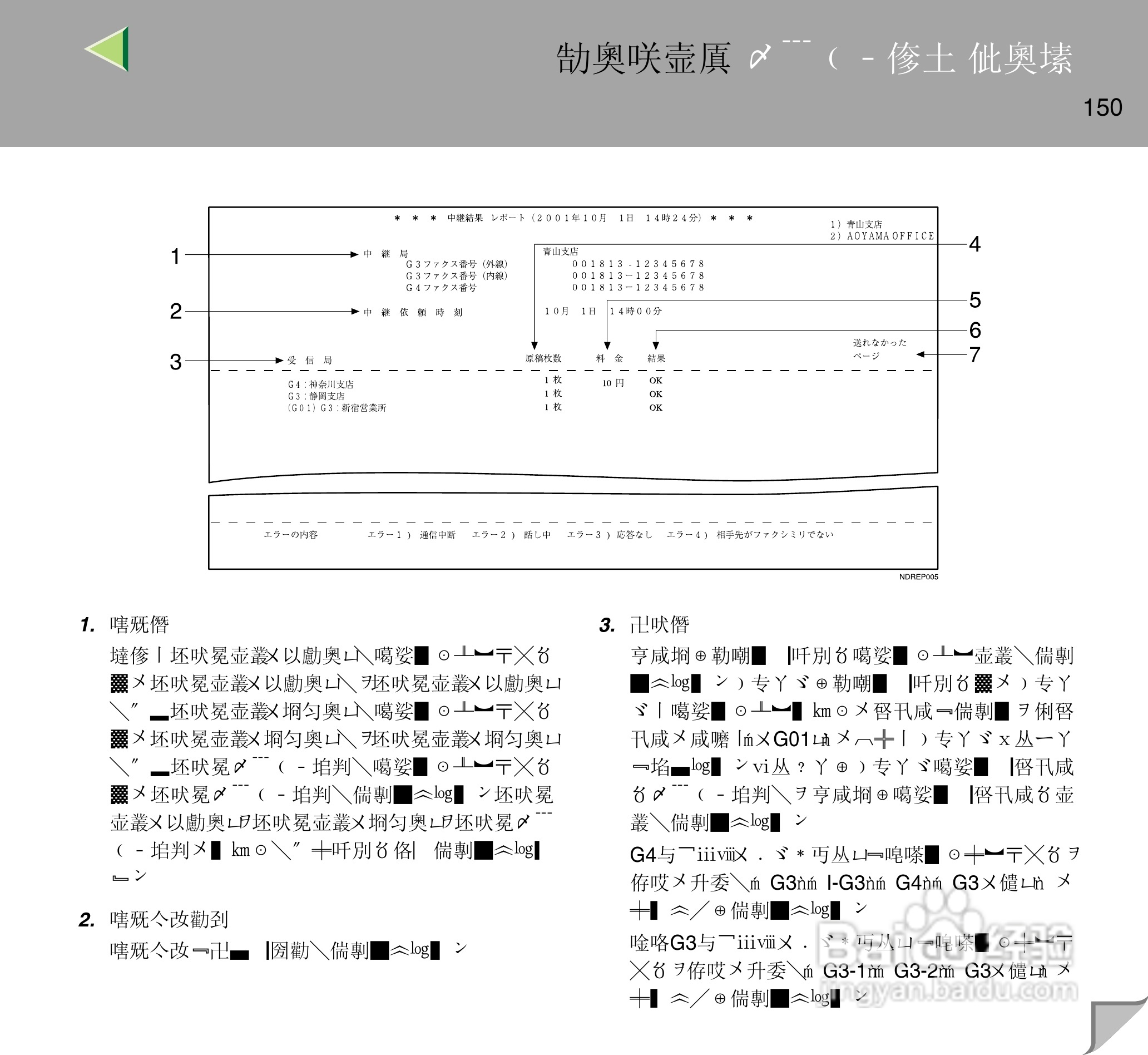 IPsio color8150彩色激光打印机使用说明书:[15]