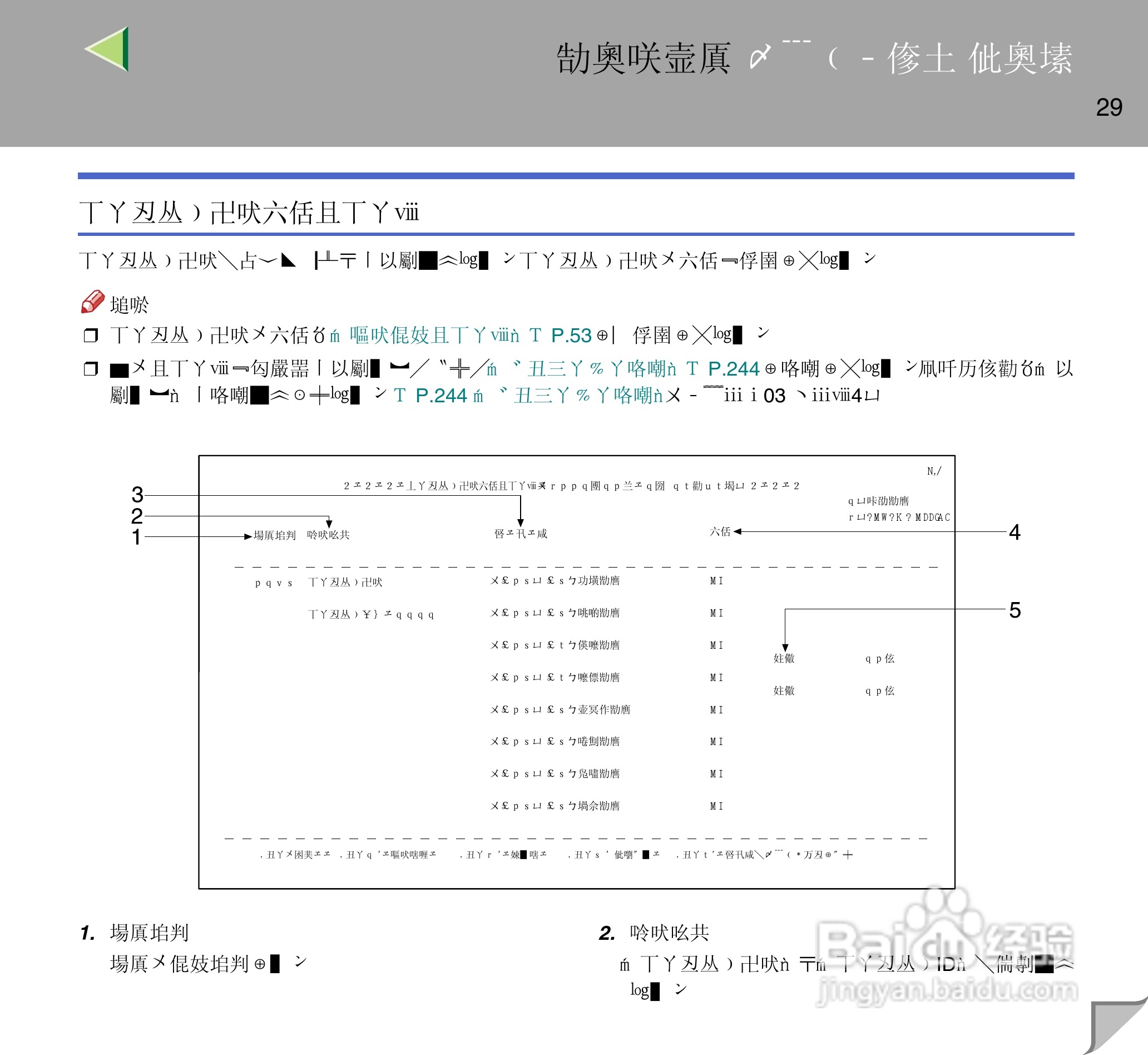 IPsio color8150彩色激光打印机使用说明书:[3]