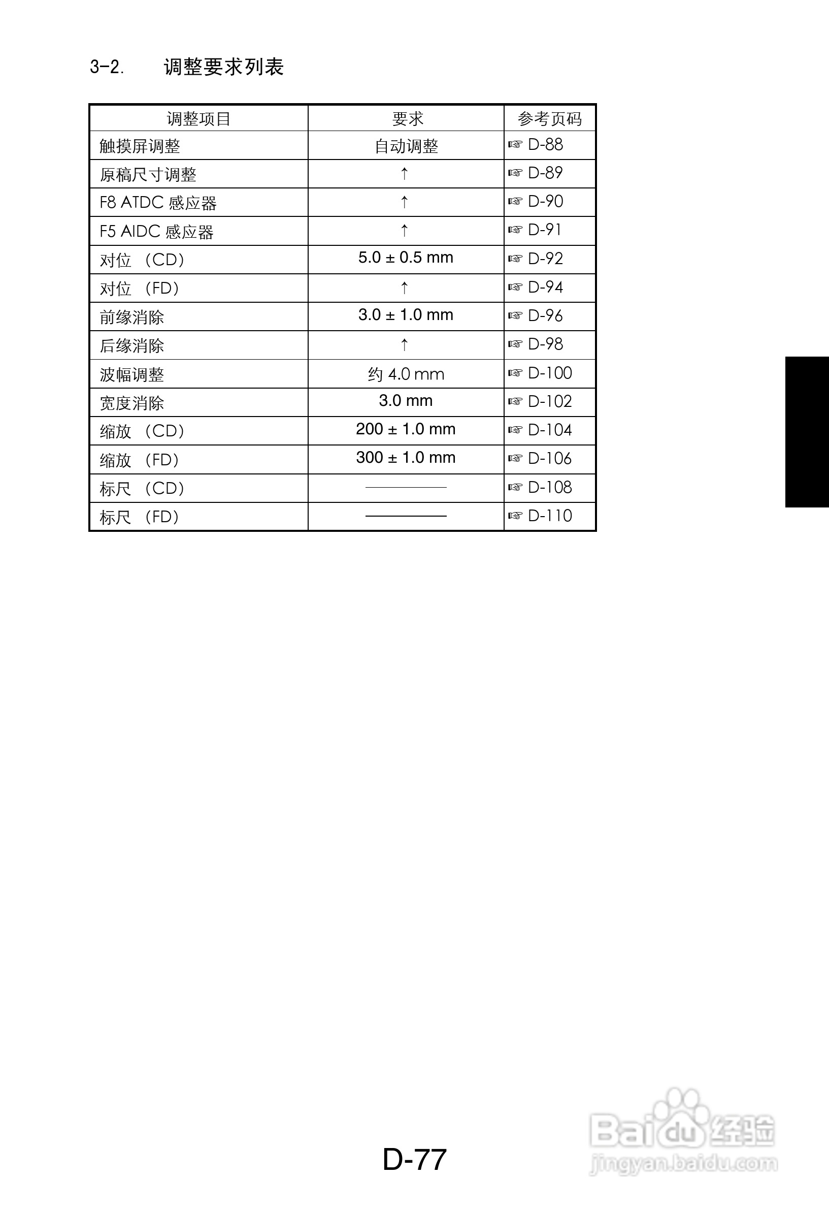 MINOLTA DI470/DI552打印机维修手册:[10]