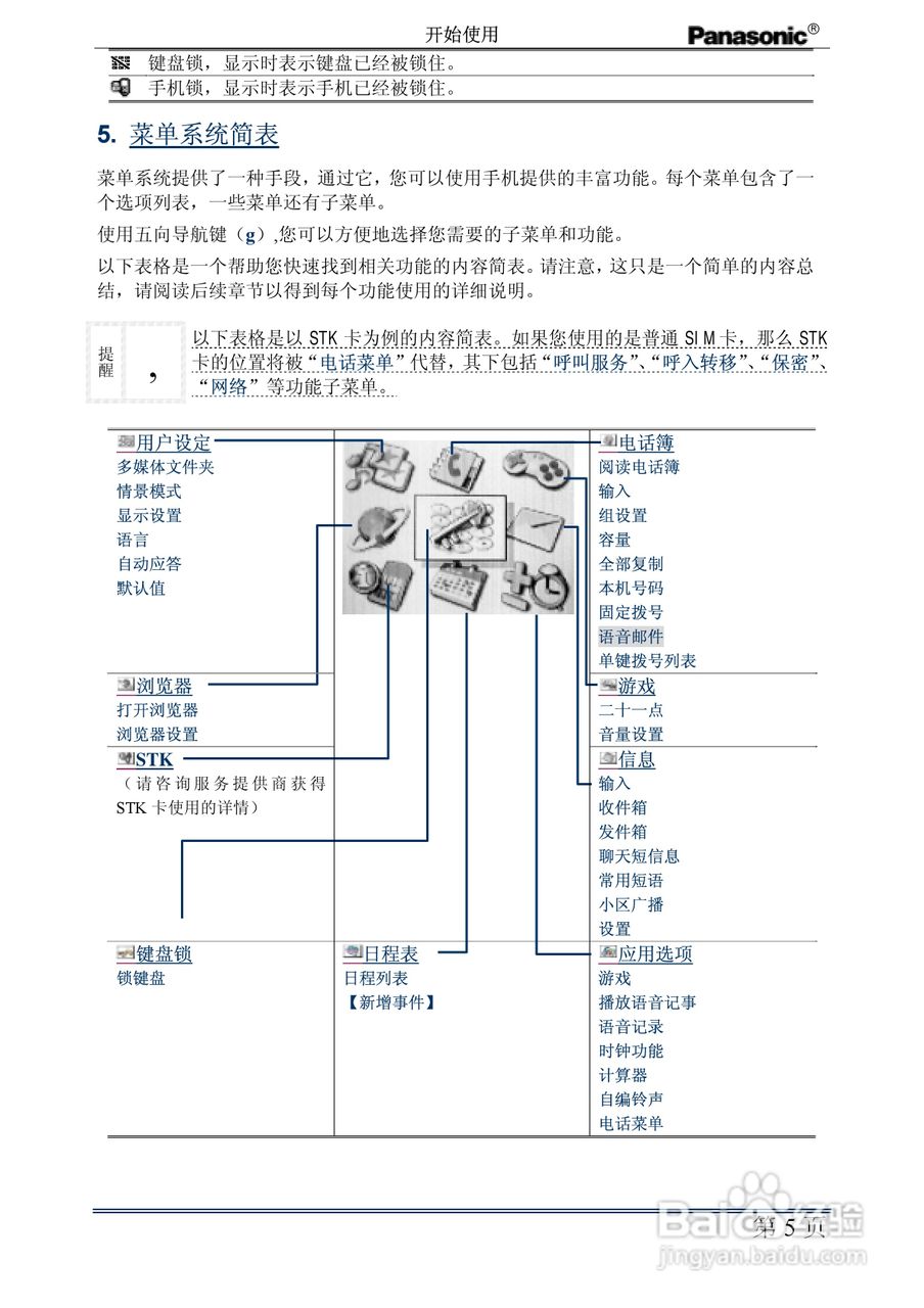 松下EB-G60手机使用说明书:[2]