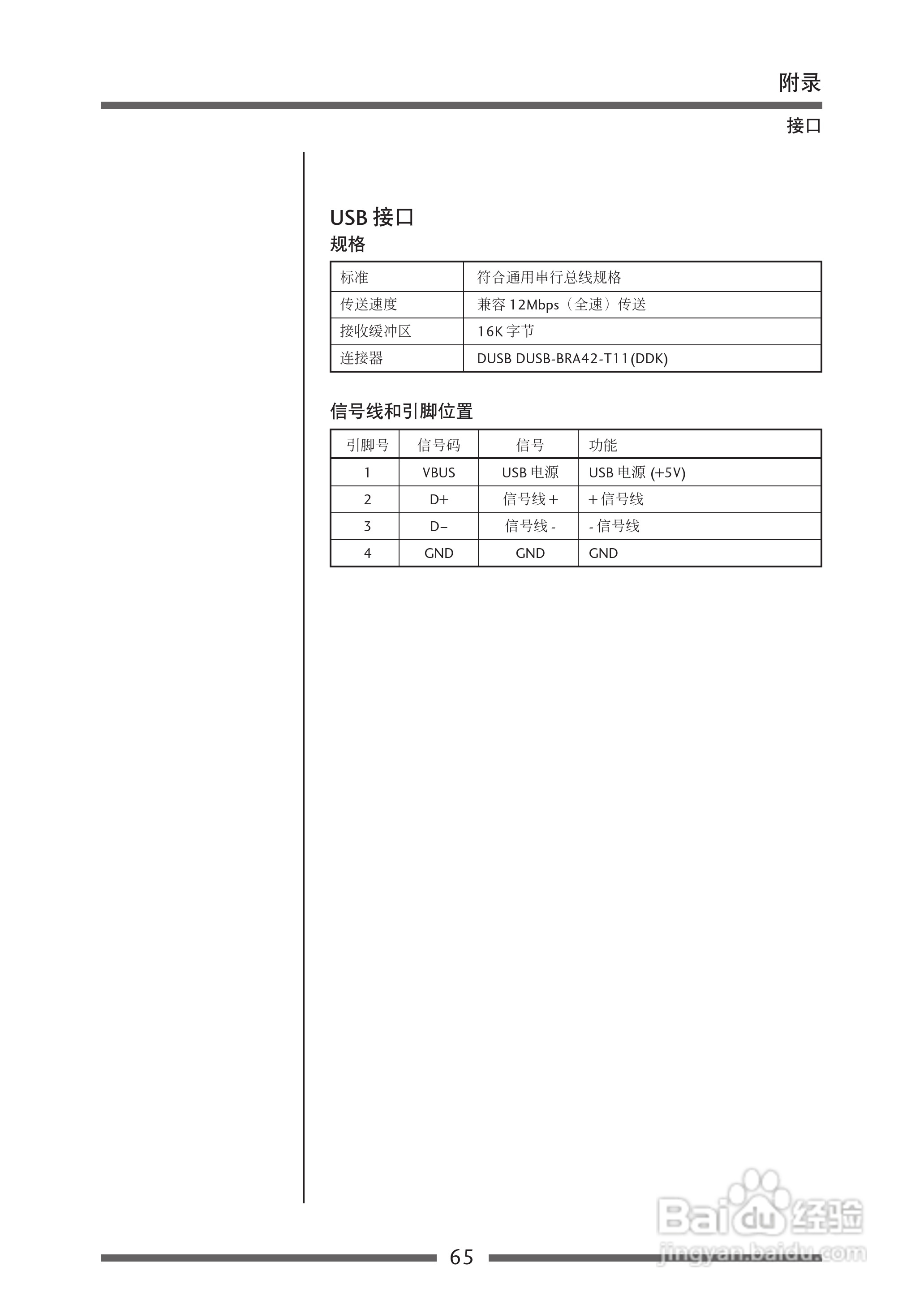 CITIZEN CL-S700热传印条形码及标签打印机用户手册:[7]