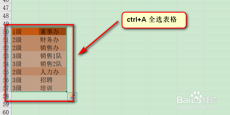 excel日常办公如何添加组织架构图