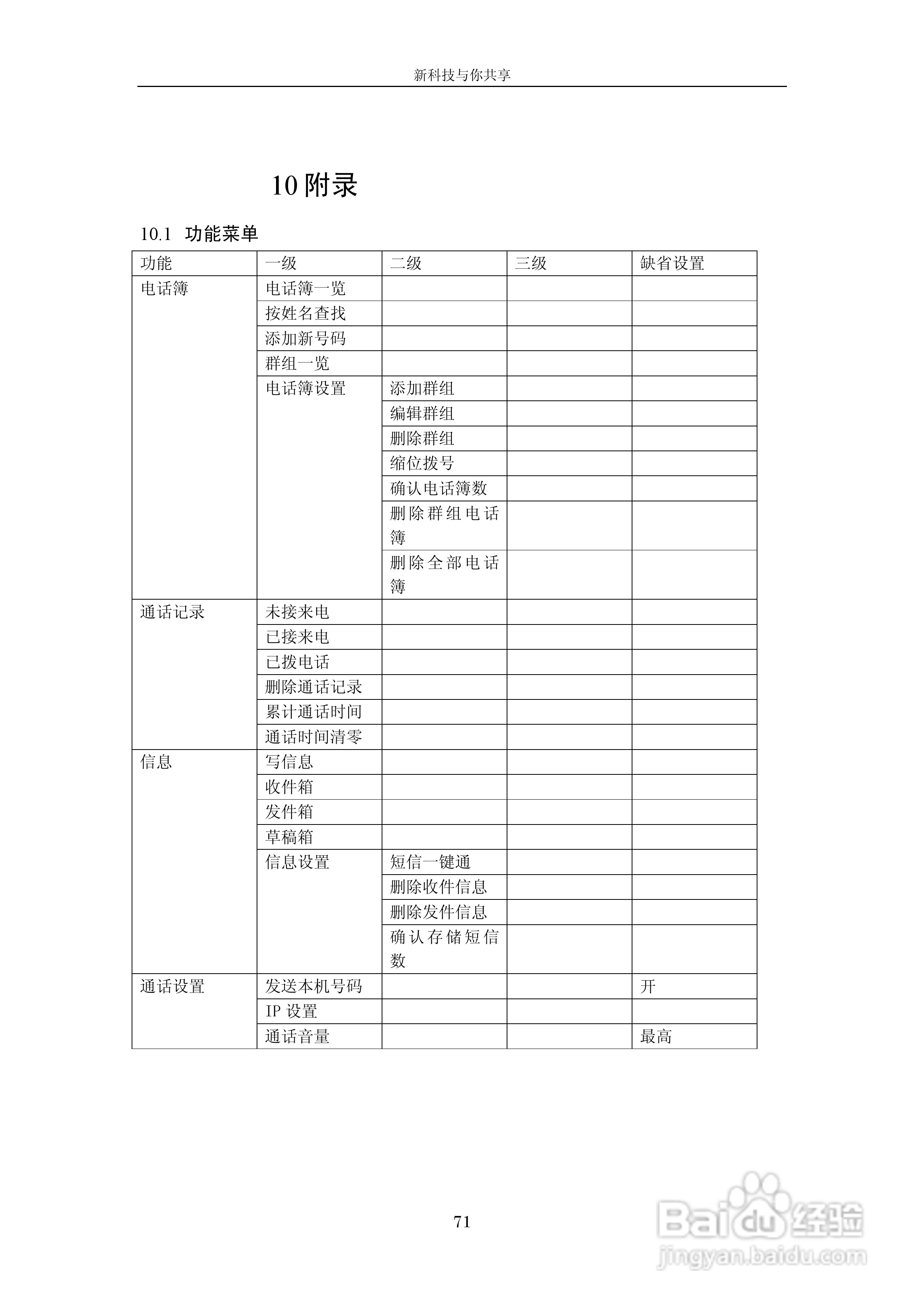 中兴V665手机使用说明书:[8]