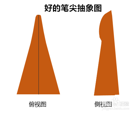 男士选用钢笔什么牌子的好