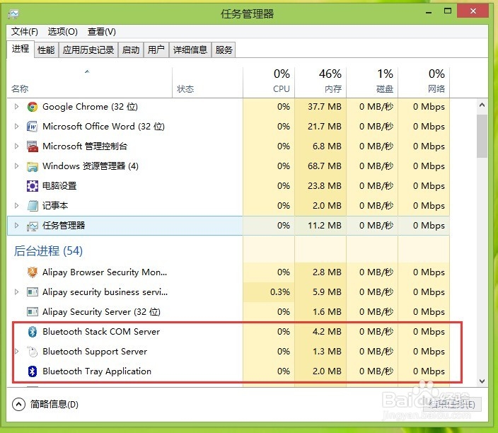 HP-DV6 7045系列笔记本启动蓝牙服务的方法