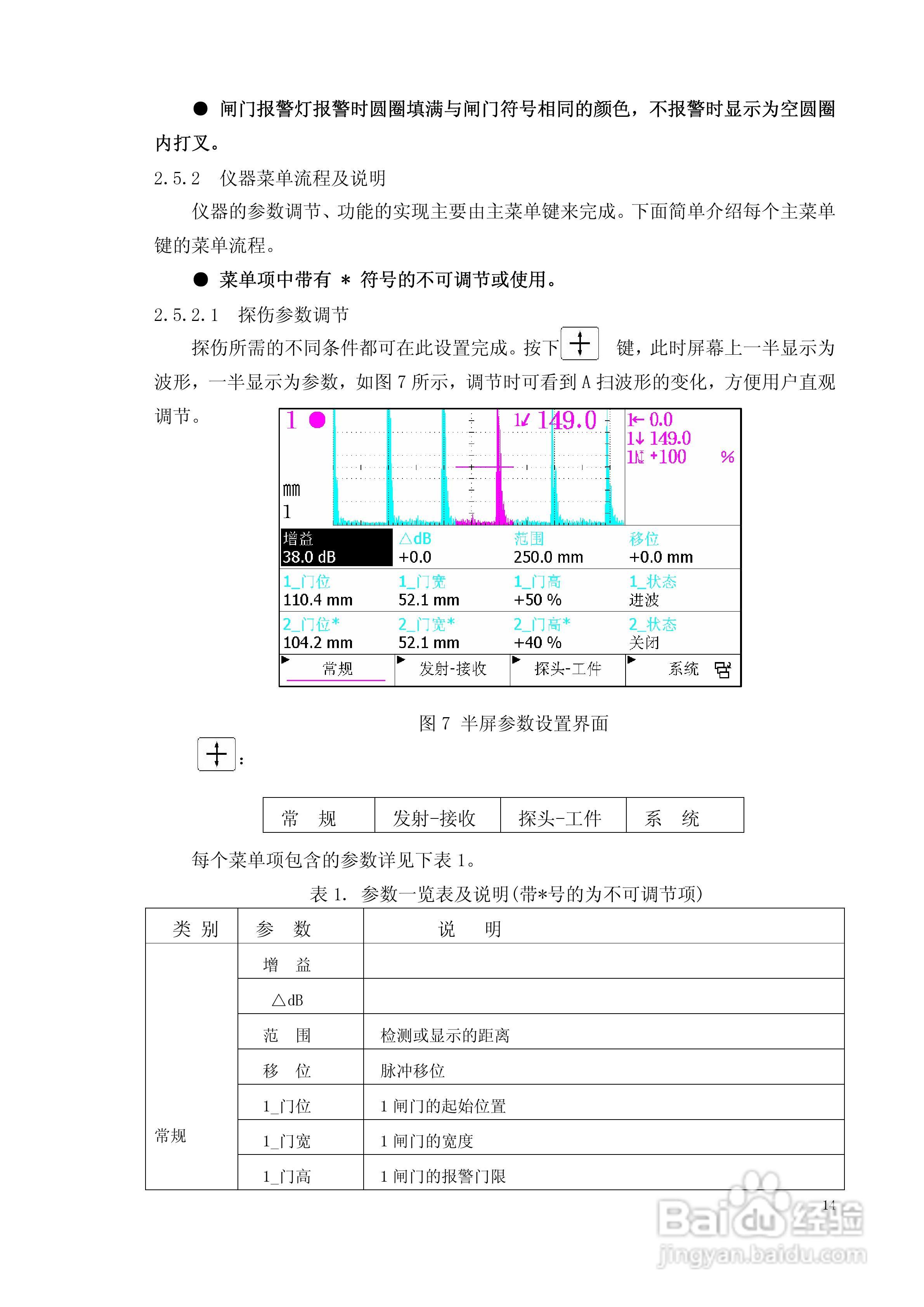 CTS-1003超声波探伤仪说明书:[2]