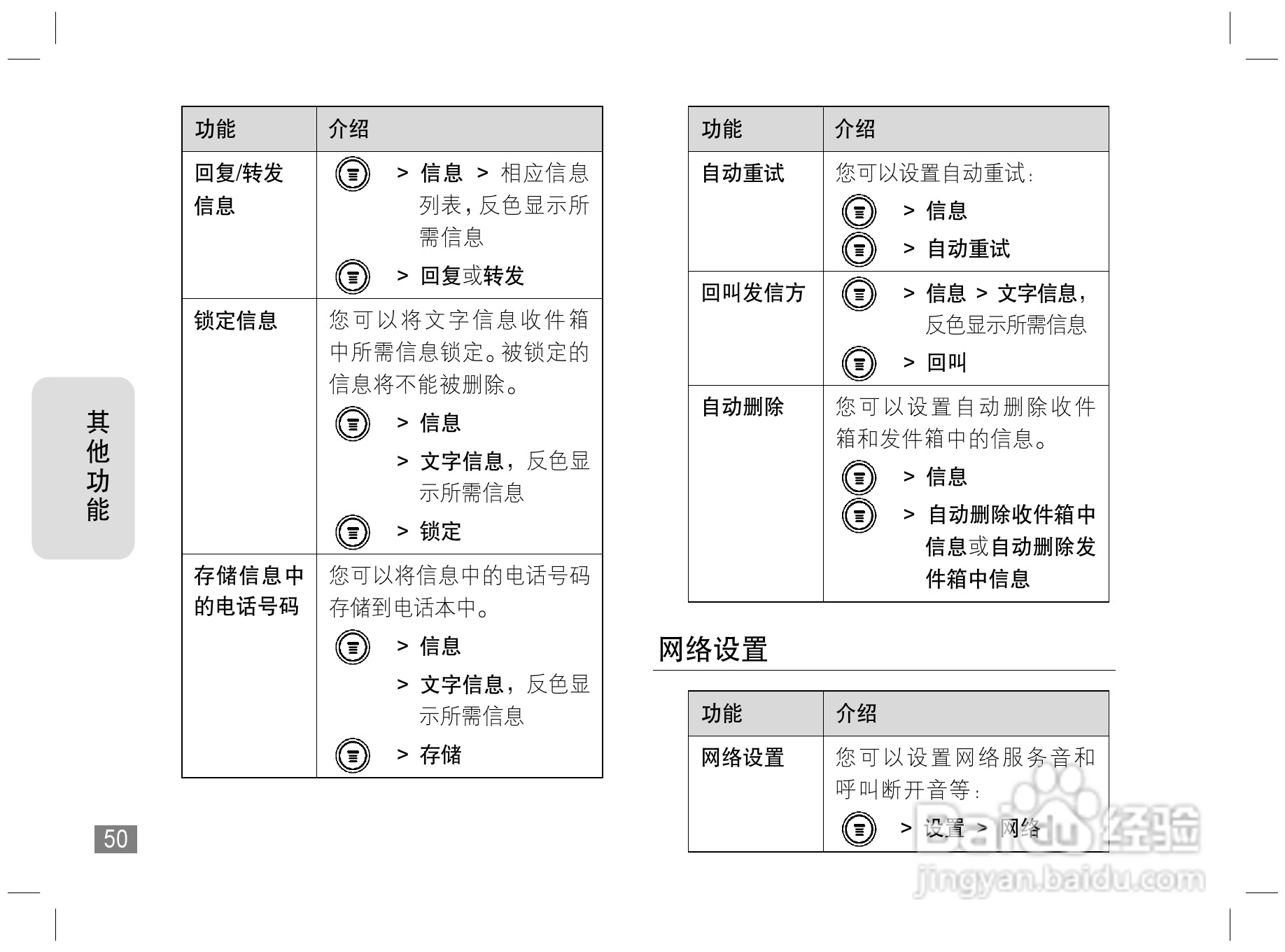 摩托罗拉W170手机使用说明书:[6]