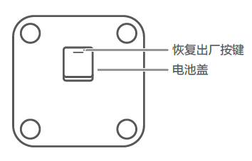 华为智能体脂秤3屏幕图标指南