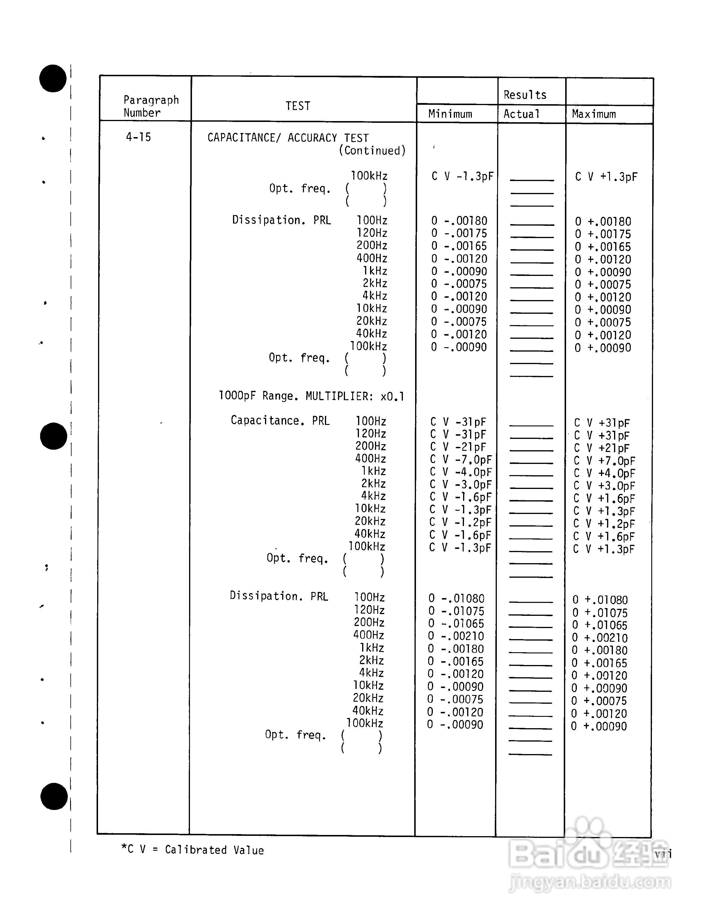 HP4274A分析仪用户使用手册:[5]