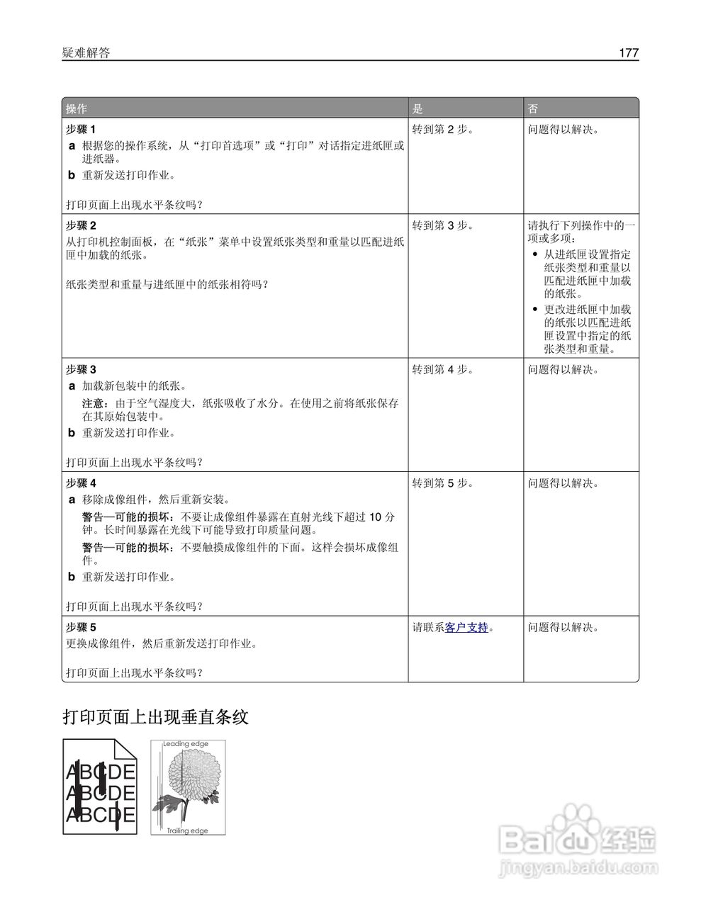 利盟CS410dn彩色打印机说明书:[18]