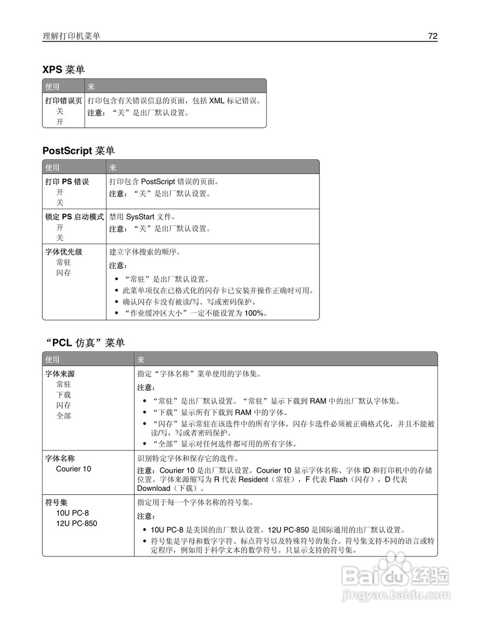 利盟MS410dn彩色打印机说明书:[8]