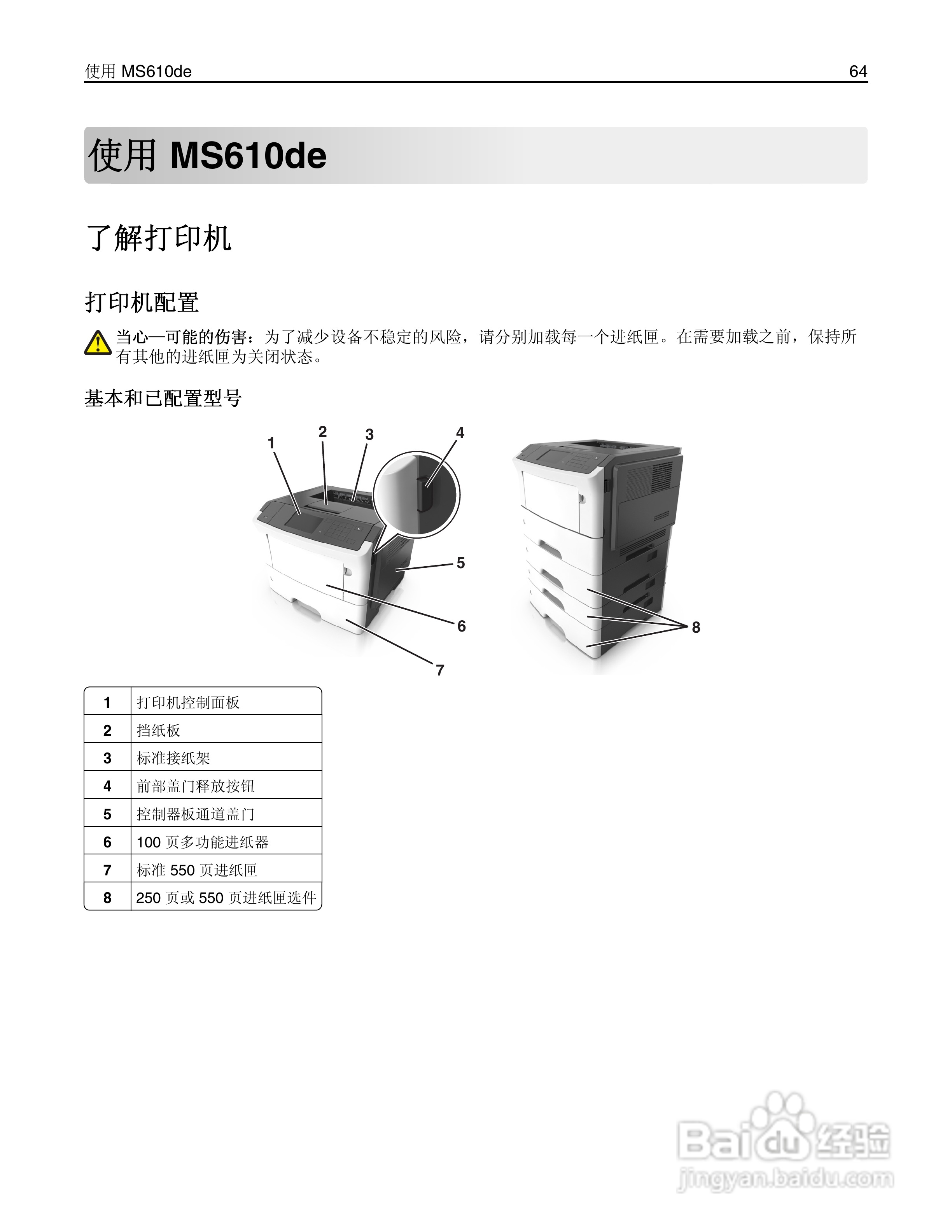 利盟Lexmark MS610de打印机说明书:[7]