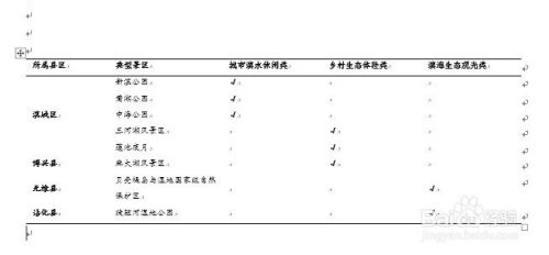 论文三线表格怎么做？