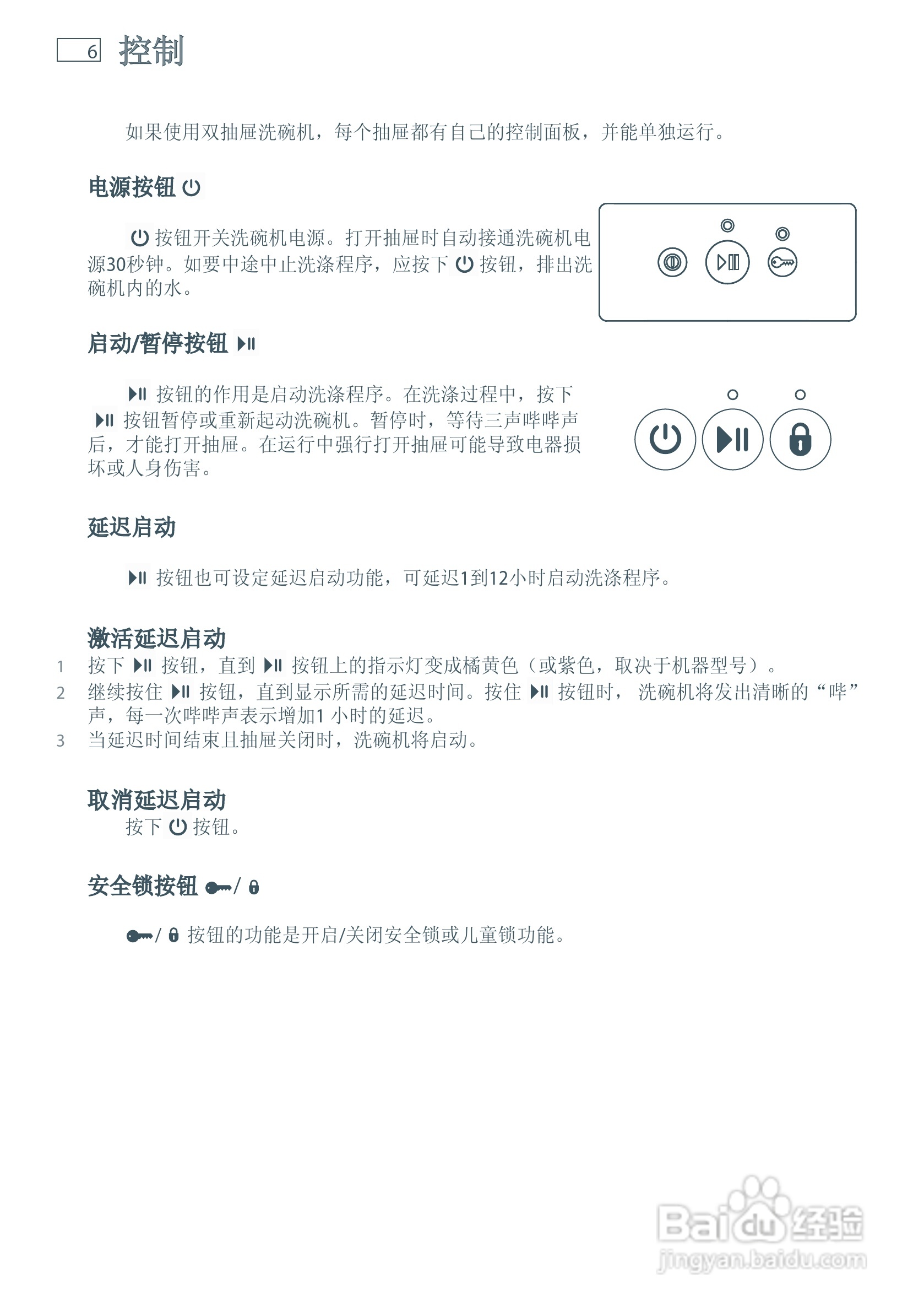 斐雪派克DD60SDFHTX6洗碗机说明书:[1]