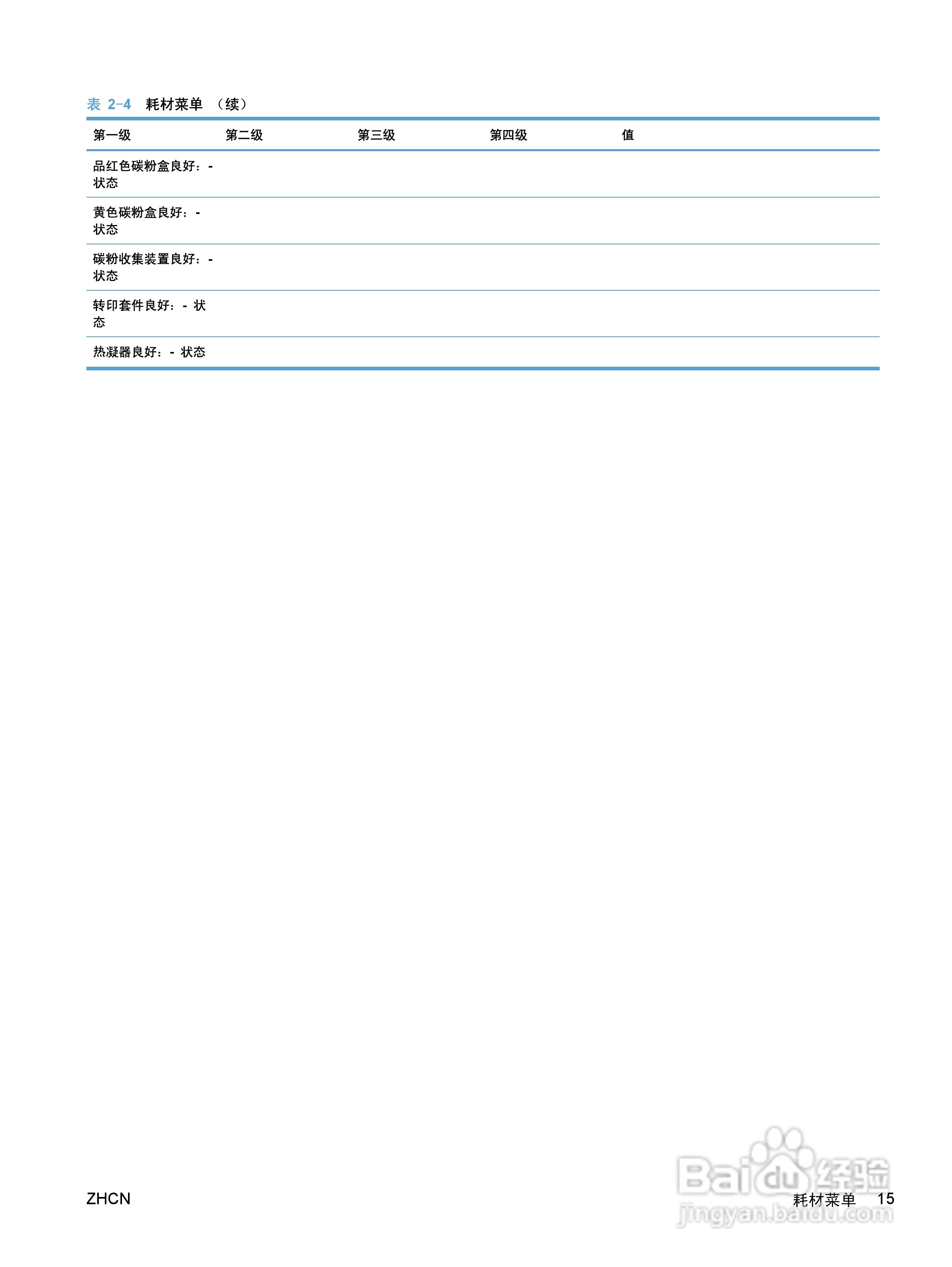 惠普 COLOR LASERJET ENTERPRISE CP5520打印机说明书:[4]