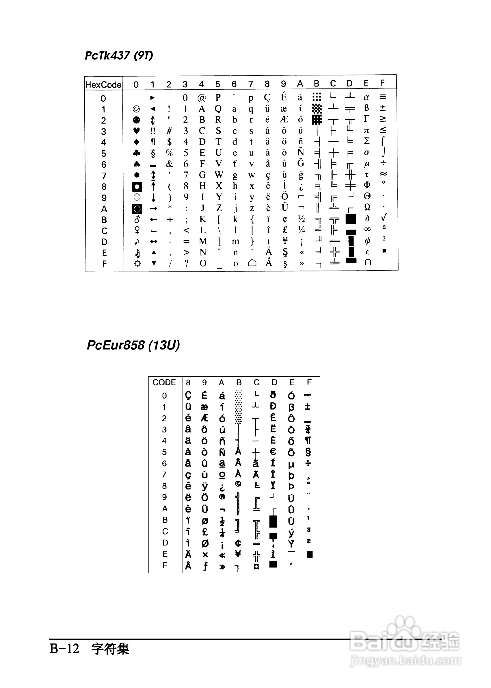 爱普生EPL-C8200彩色激光打印机操作手册:[19]