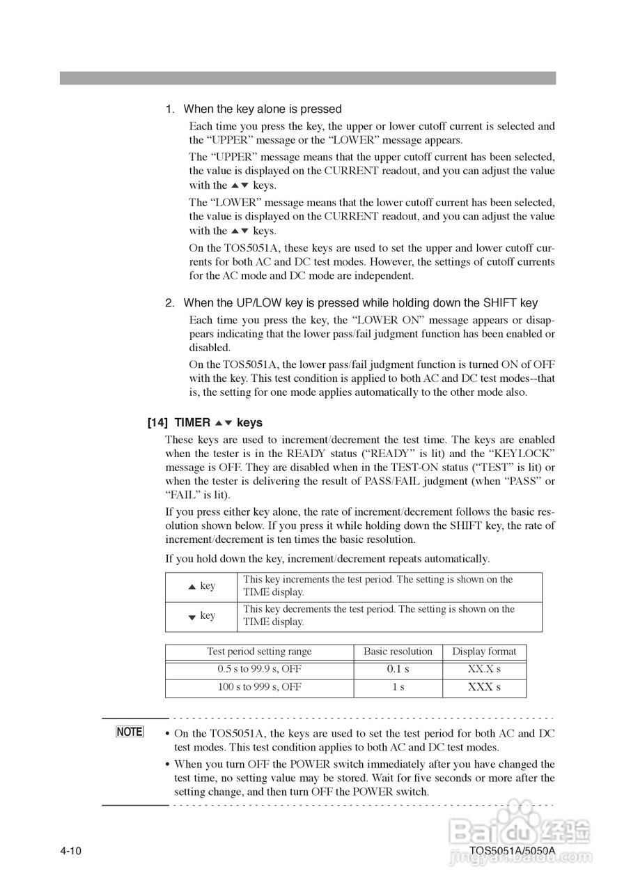 日本菊水TOS5051A/5050A耐压测试仪英文版说明书:[5]