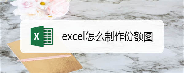 excel怎么制作份额图