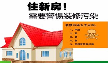 家装污染治理六大因素