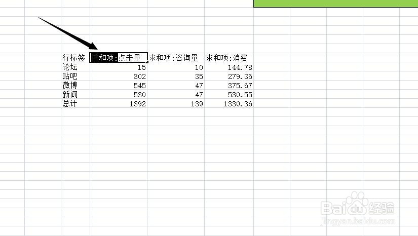 execl中数据透视流程的细致
