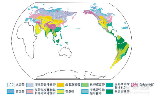 世界气候分布的简笔画