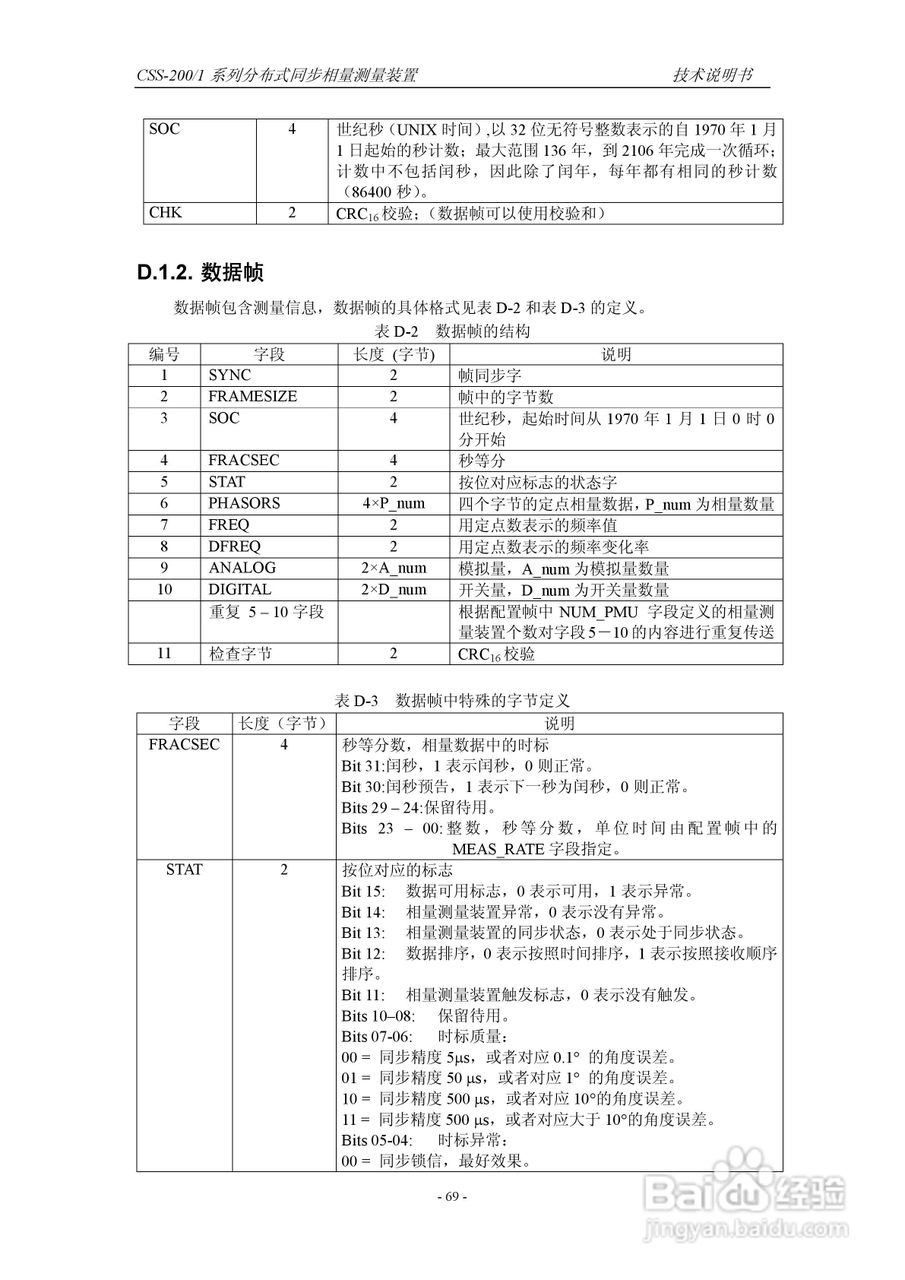 四方CSS-200/1D分布式同步相量测量装置技术说明书:[8]