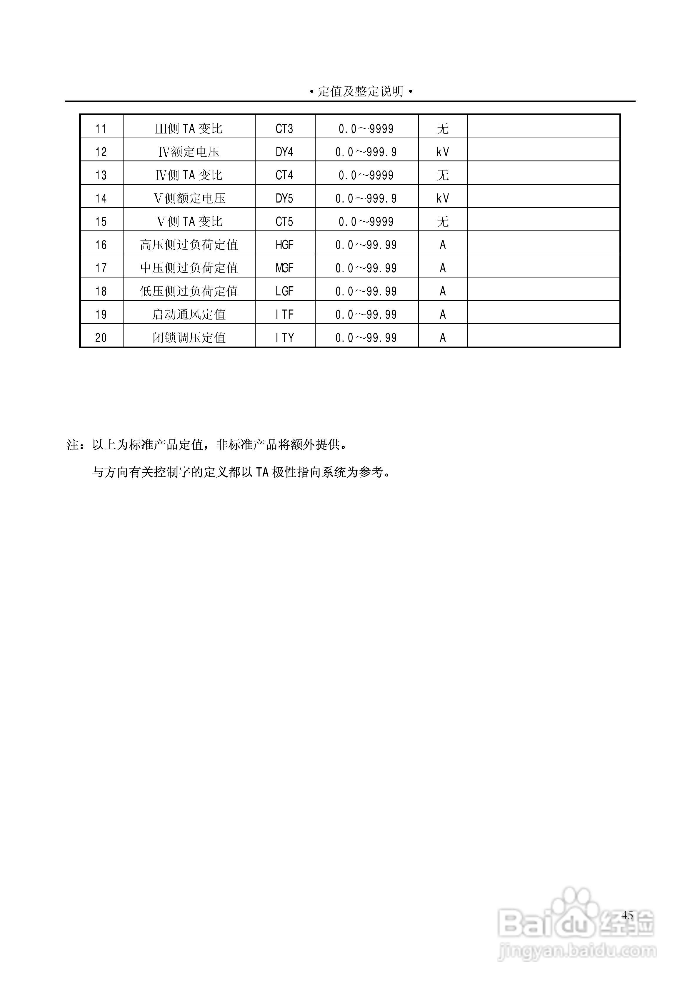 PST1200变压器保护装置说明书:[5]
