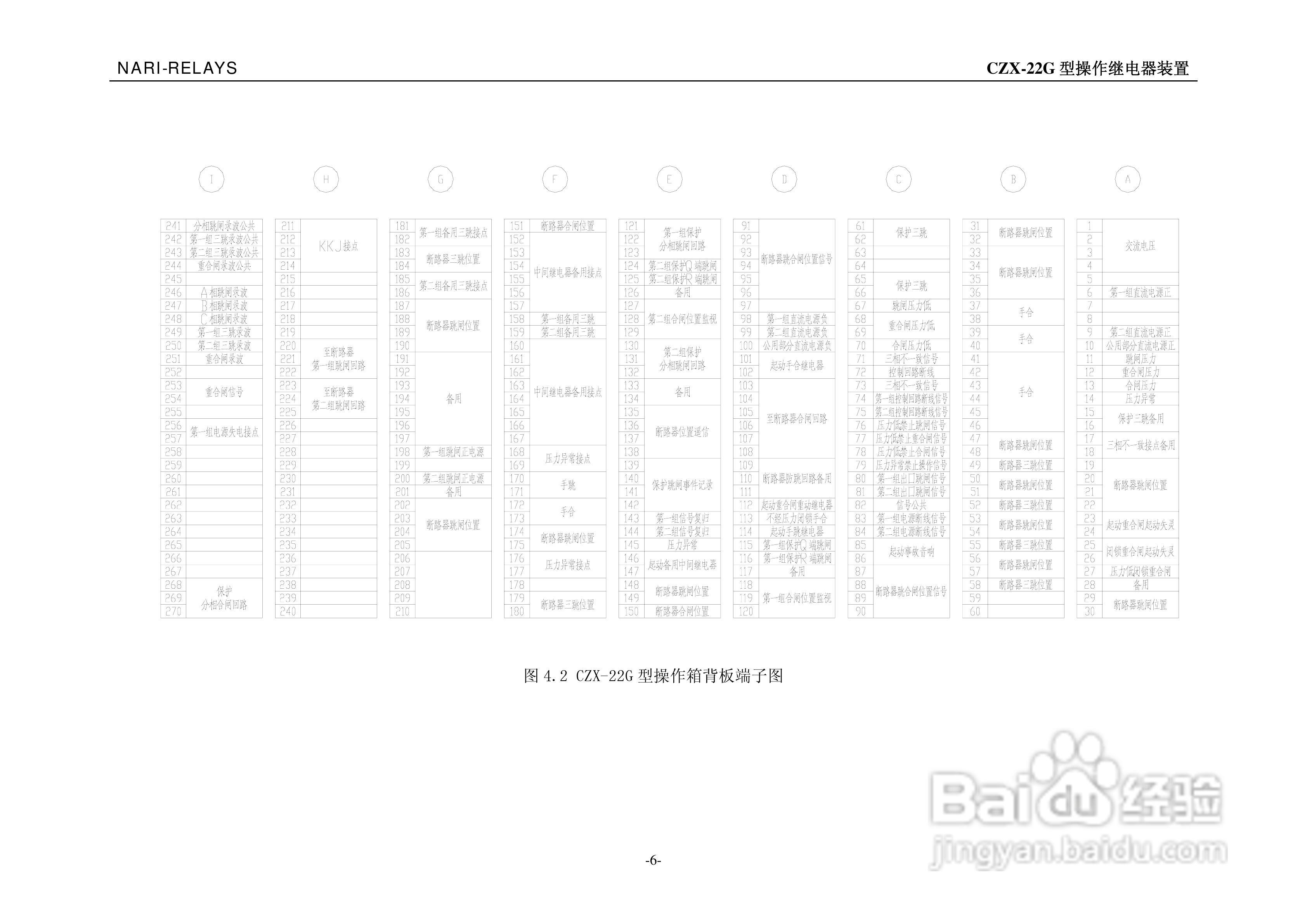 CZX-22G型操作继电器装置技术说明书:[2]