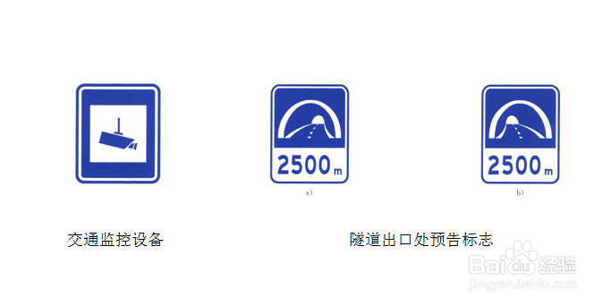 介绍几种新增加的交通标志,互相学习交流