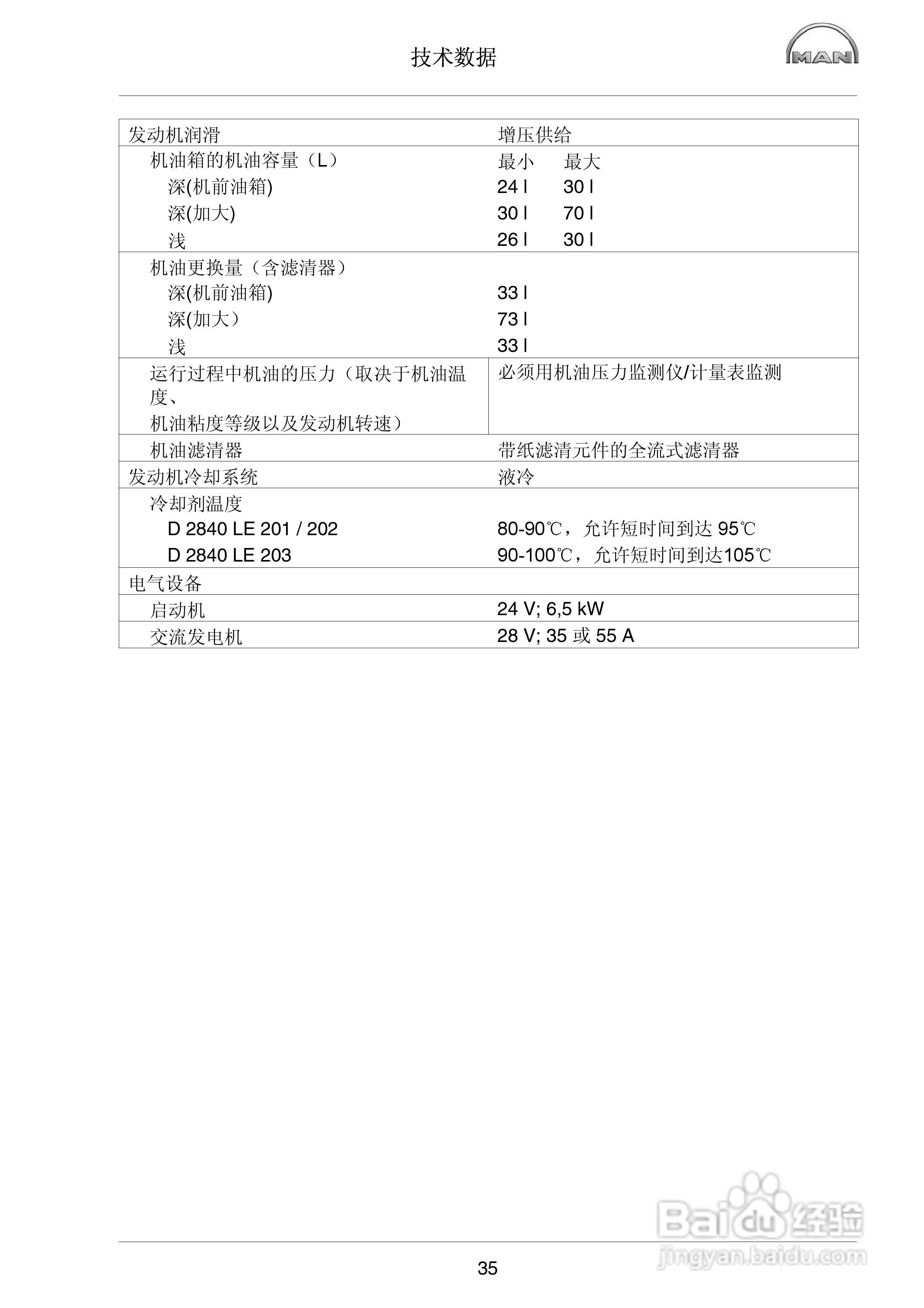 MAN工业柴油发动机操作说明书:[4]