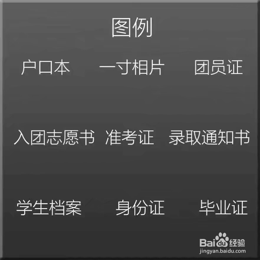 大学报到必知