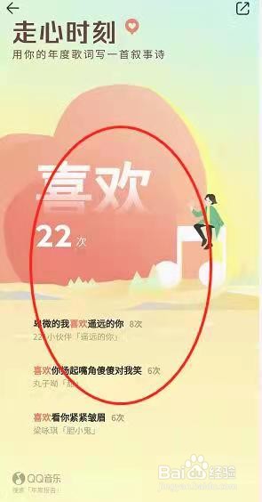 QQ音乐软件在哪里查询2021年终听歌报告？