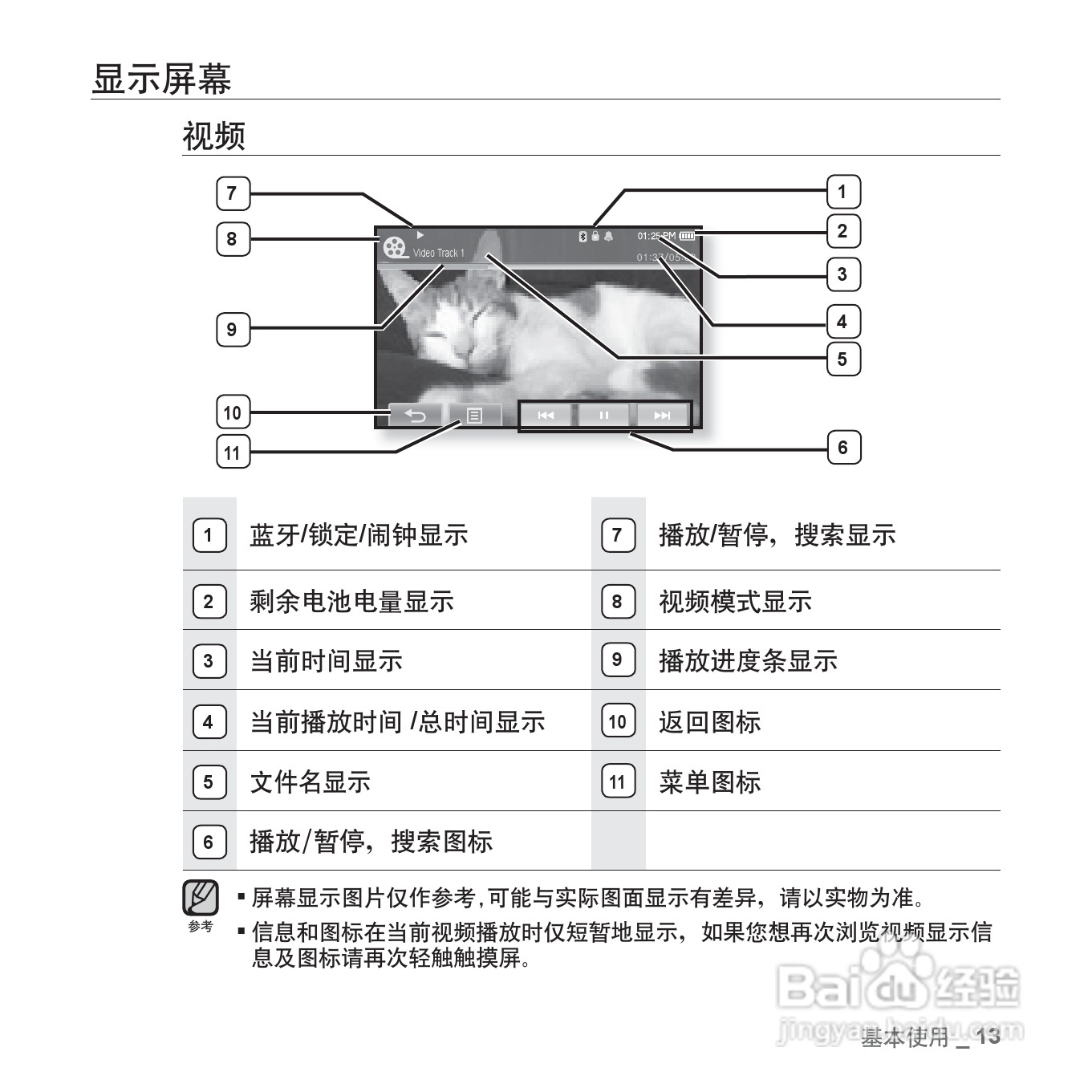 三星YP-P2QW MP4播放器使用说明书:[2]