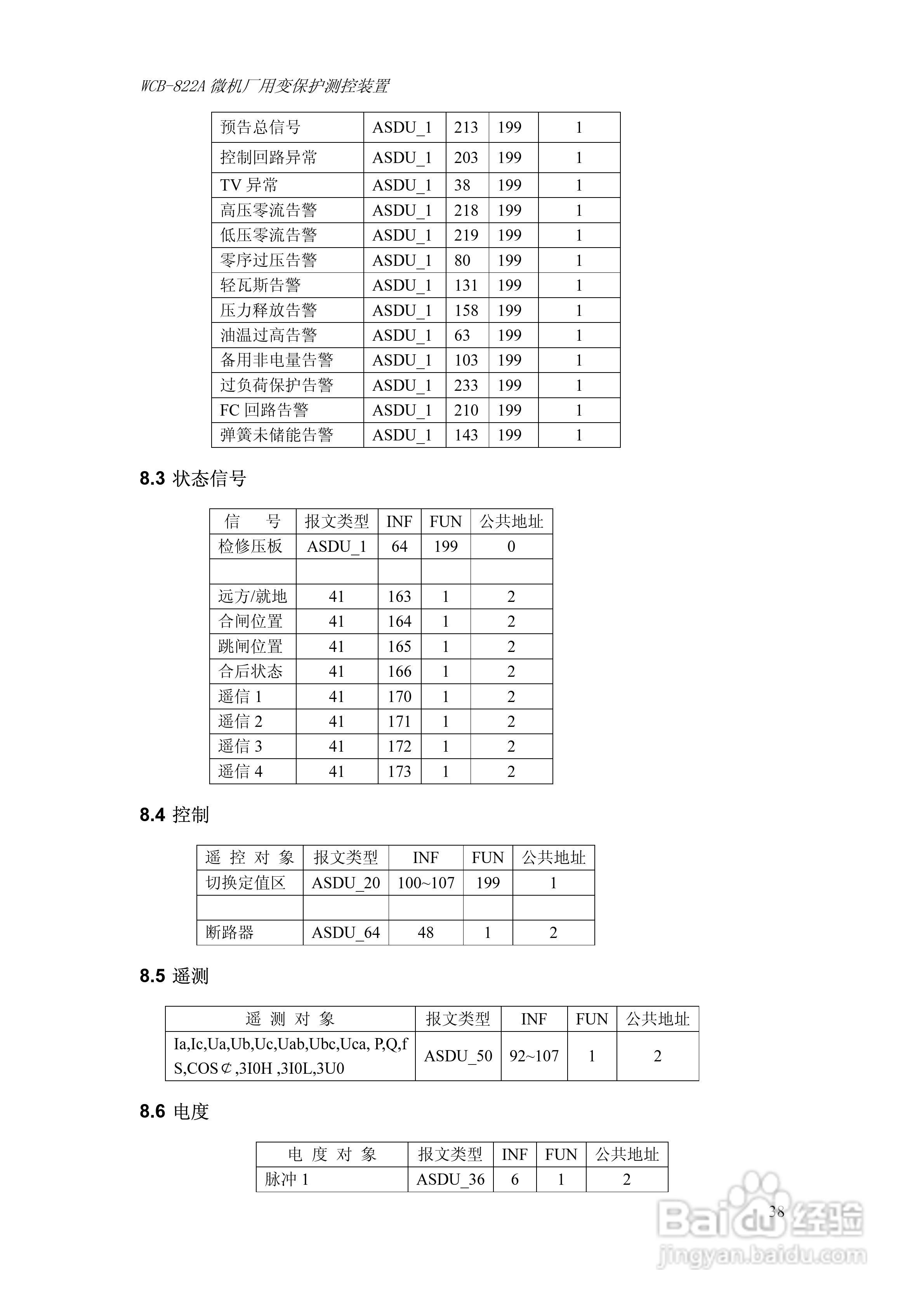 WCB-822A微机厂用变保护测控装置技术及使用说明书:[5]