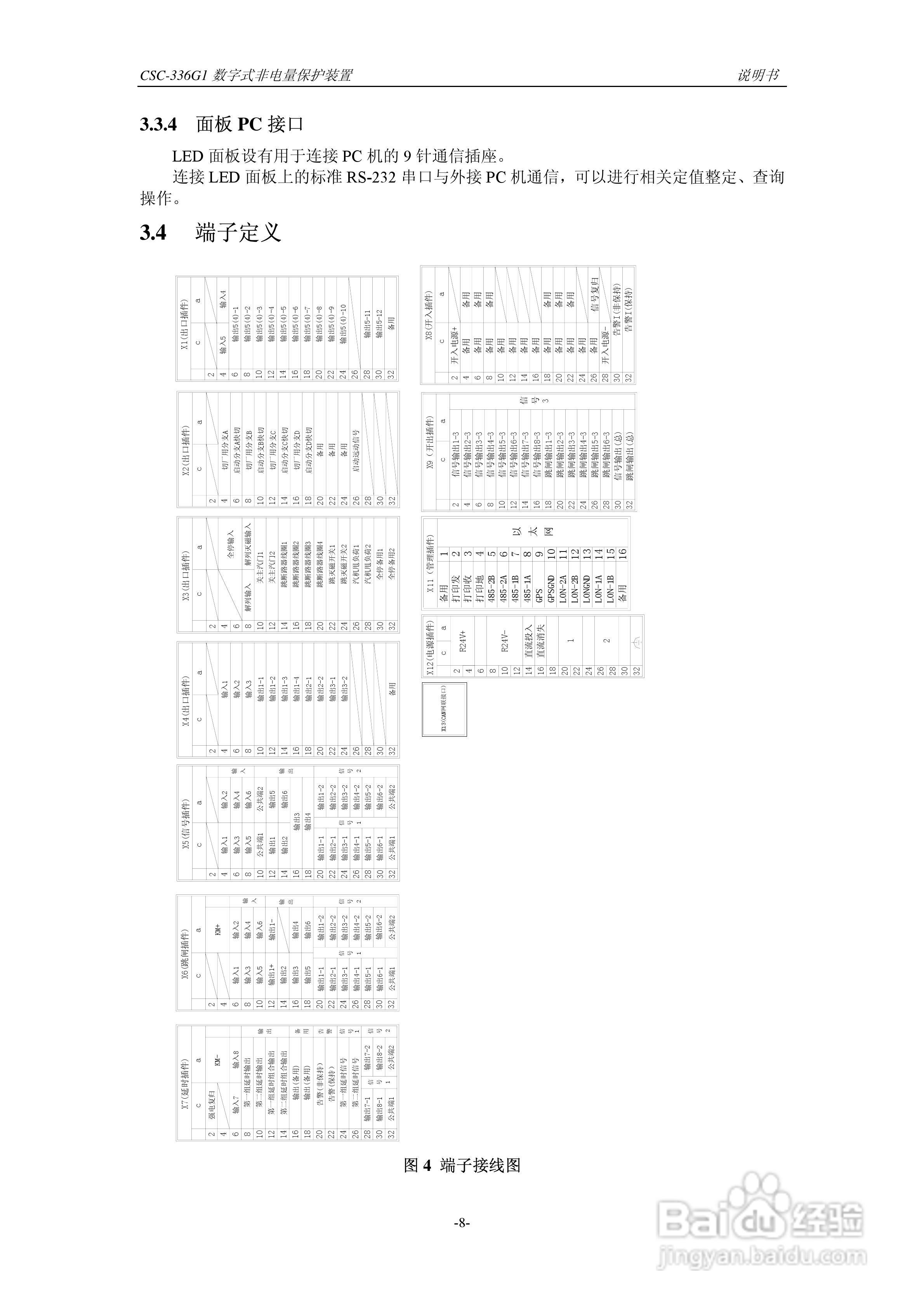 四方CSC-336G1数字式非电量保护装置说明书:[2]