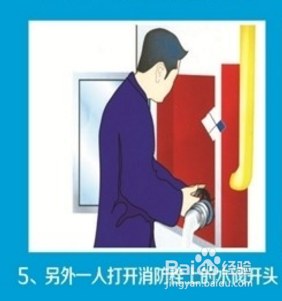 应该教给学生的消防栓使用方法