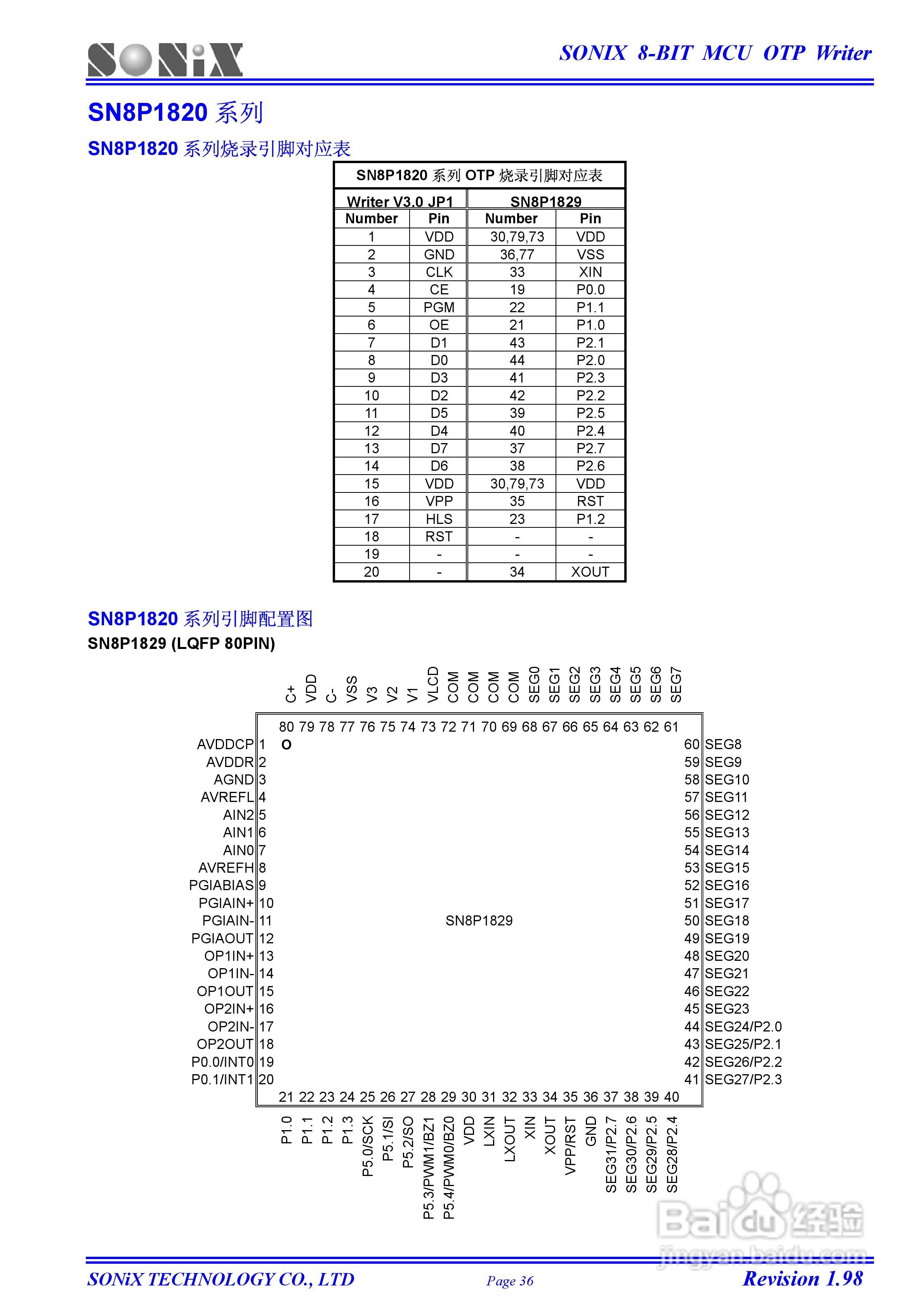 SONIX 8位OTP型单片机烧录器使用手册:[4]