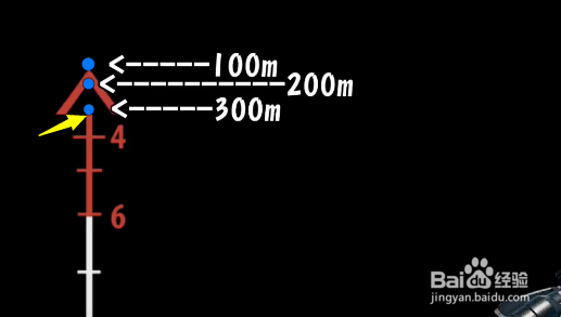 绝地求生武器倍镜如何瞄准