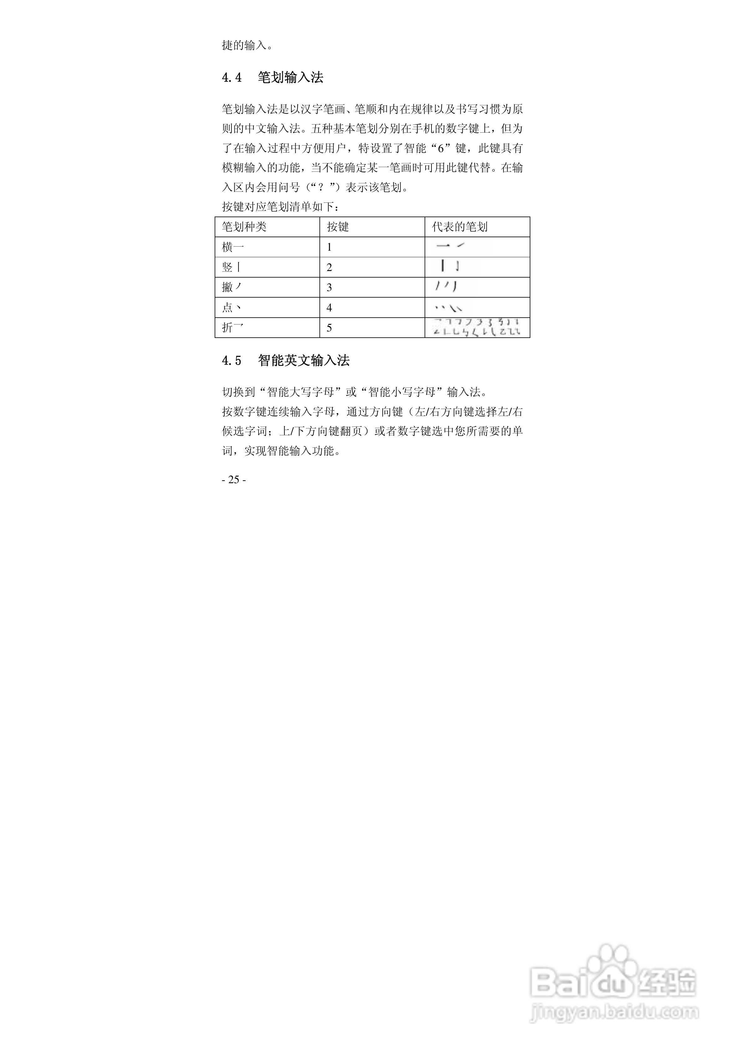 华唐VT-R105手机使用说明书:[3]