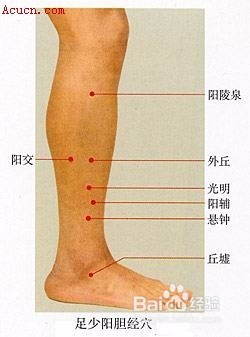 颈椎病的日常护理和自我按摩