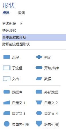 熟悉visio2013的基本操作
