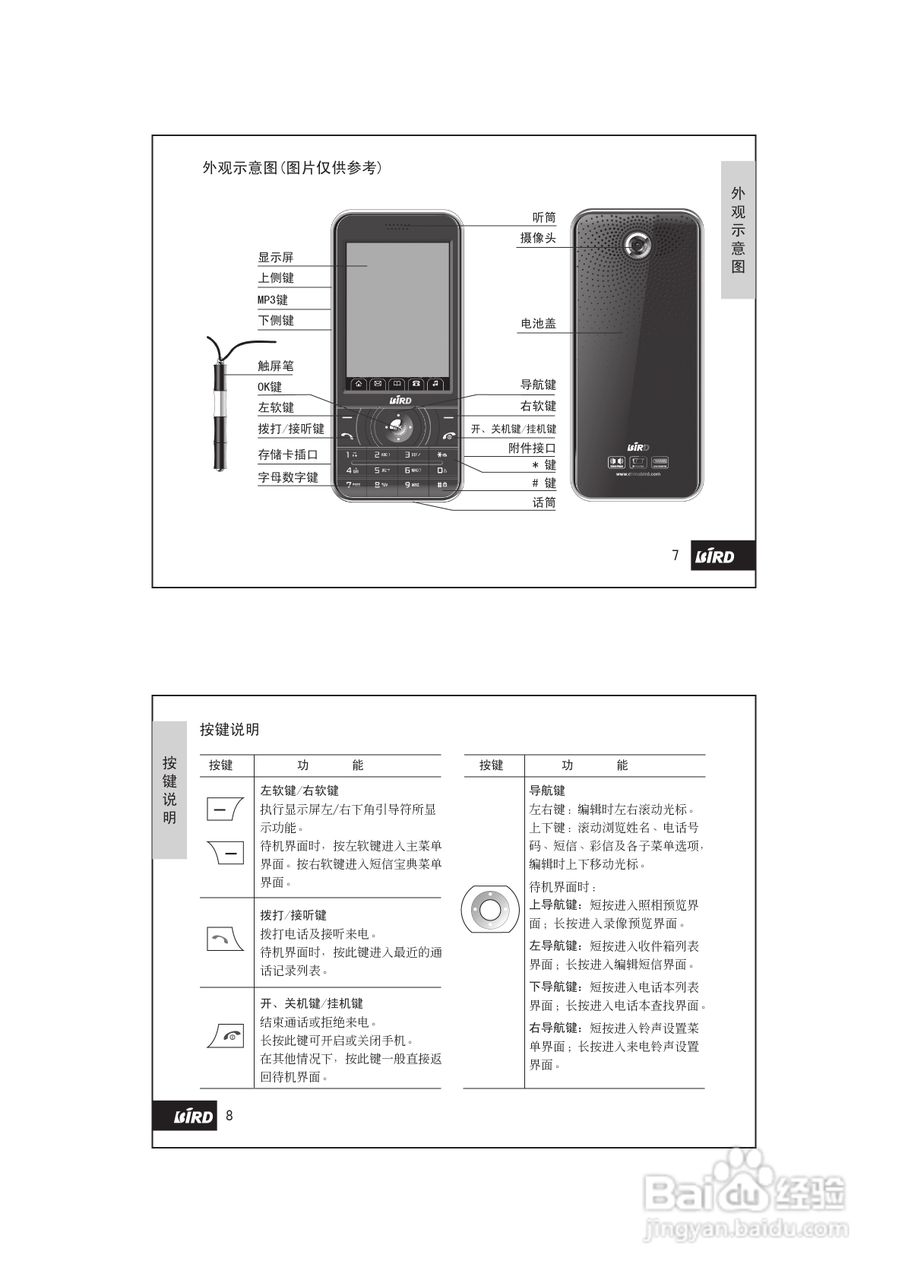 波导D780手机使用说明书书:[1]