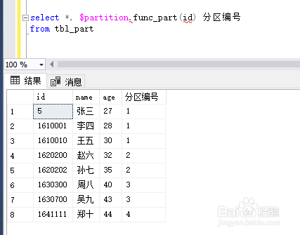 sqlserver如何用tsql创建分区表