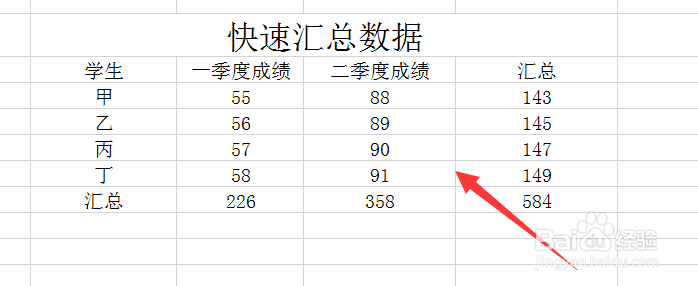 excel表格中怎么快速汇总数据