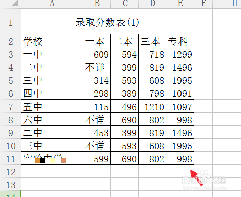 怎么给excel文件加打开和编辑密码