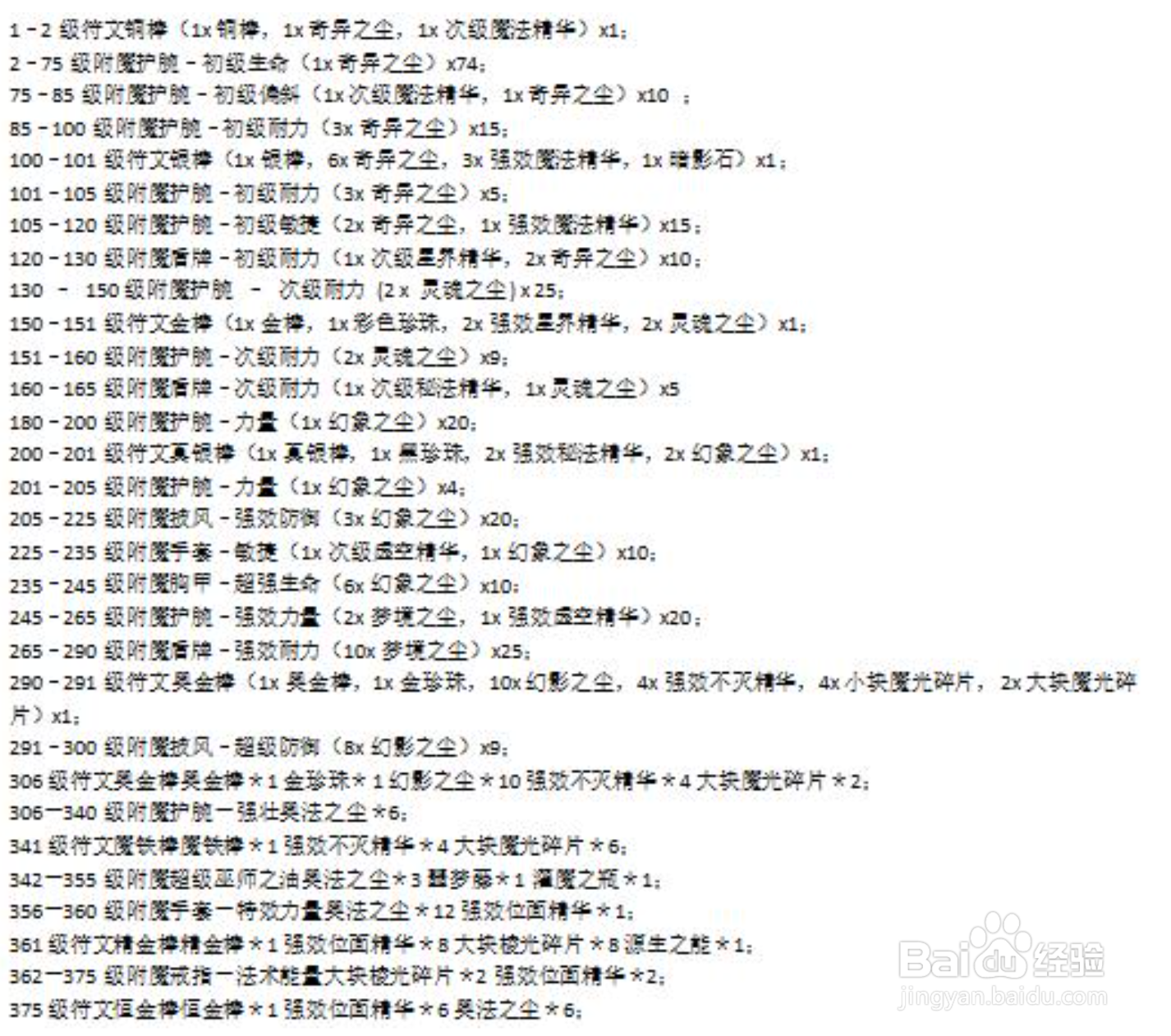 魔兽世界附魔1-375怎么冲