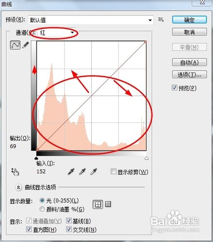 photoshop中曲线如何使用