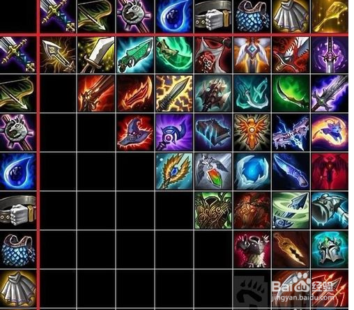 云顶之弈终极新手攻略