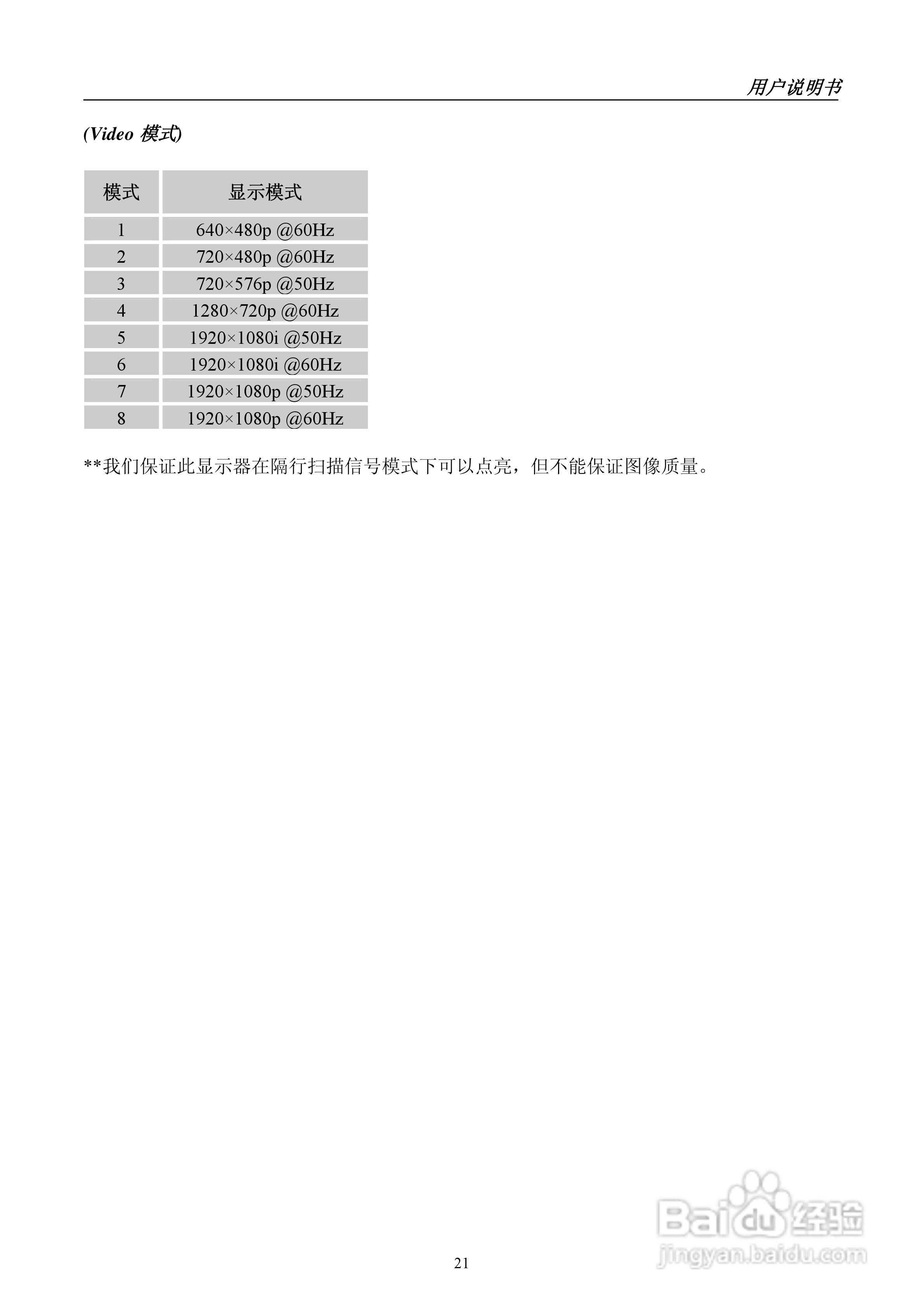 瀚视奇HL247DPB液晶显示器使用说明书:[3]